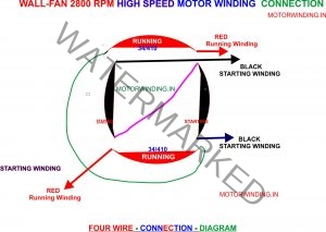 wall fan motor connection diagram by motorwinding.in