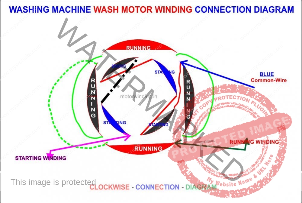 Washing Machine Motor Connection Diagram.