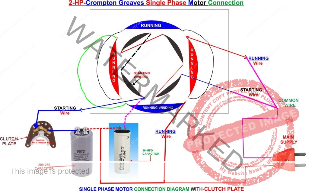 2Hp Crompton Greaves Single phase induction motor diagram.