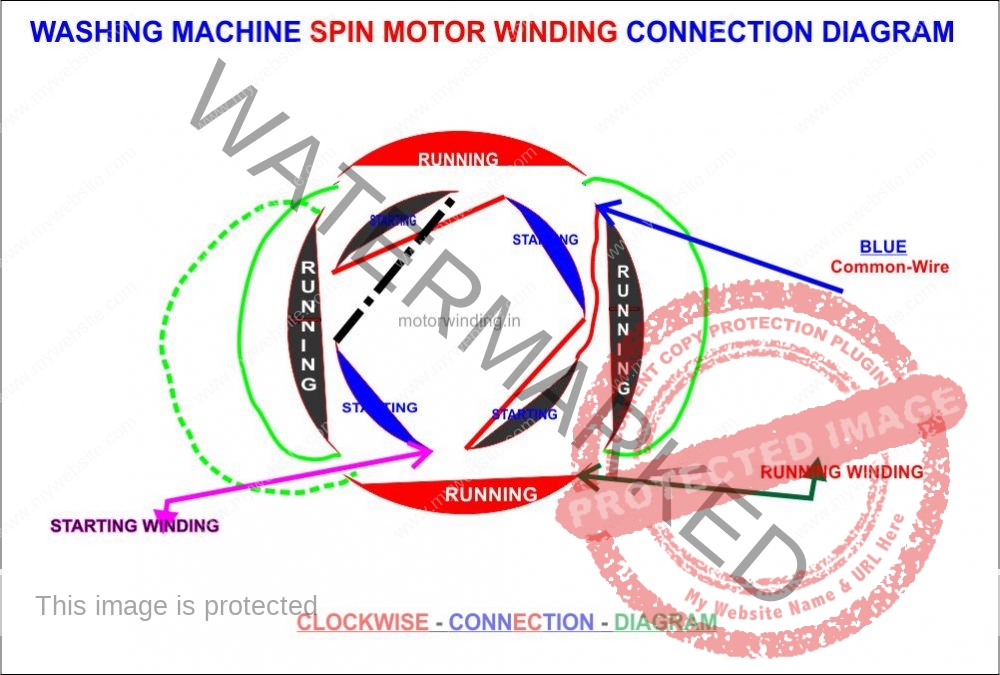 washing machine spin motor connection by motorwinding.in